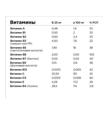 BombBar Isotonic 500 g Citrus - Buy Online on GoSupps.com