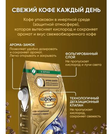Moscow Coffee Shop on Shares Coffee in Colombo grains 1 kg - Buy Online on GoSupps.com