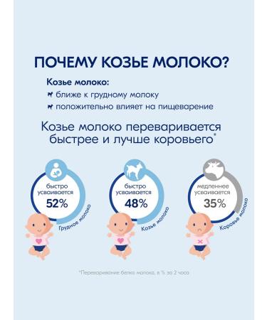 Kabrita Children's mixture on goat milk 2 Gold 800 g - Buy Online on GoSupps.com