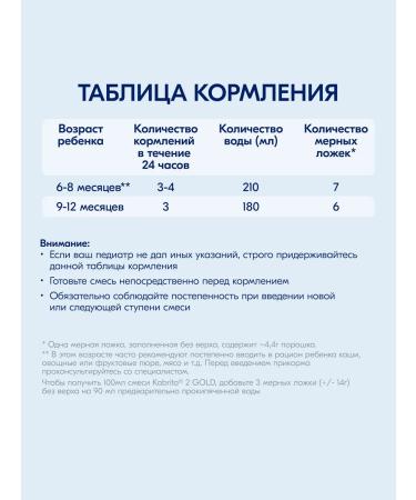 Kabrita Children's mixture on goat milk 2 Gold 800 g - Buy Online on GoSupps.com