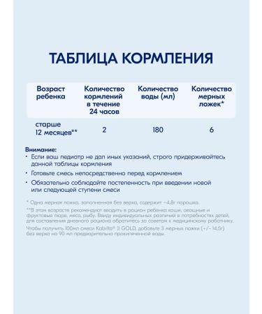 Kabrita Children's mixture on goat milk 3 gold 800 g 2 pieces - Buy Online on GoSupps.com