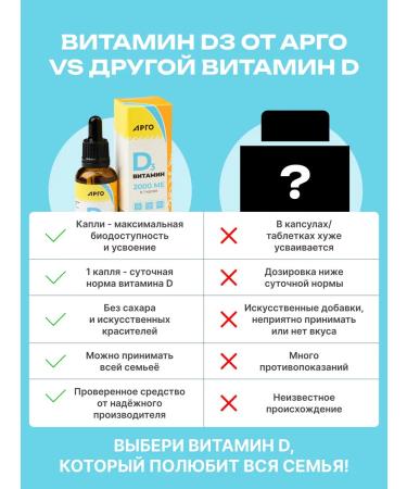 Biolith Vitamin D3 2000 IU 30 ml of Argo - Buy Online on GoSupps.com