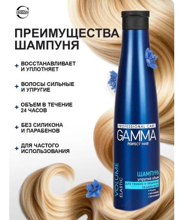 FREEDOM Gamma shampoo and balm for thin and deprived of hair volume - Buy Online on GoSupps.com