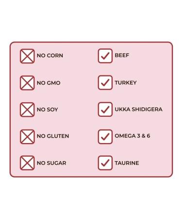 Best dinner Feed for kittens and cats with beef and potatoes 10 kg - Buy Online on GoSupps.com