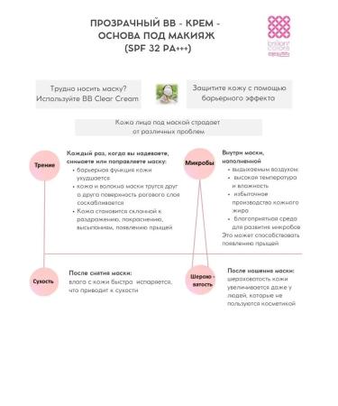 Meishoku Transparent BB base for makeup SPF 32 - Buy Online on GoSupps.com