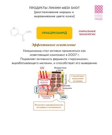 Meishoku Lotion - Essence for mature skin with niacinamide 5% 120ml - Buy Online on GoSupps.com