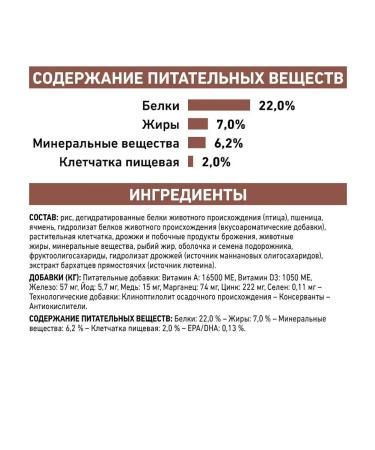 Royal Canin Dry food for dogs for all rocks with digestive problems - Buy Online on GoSupps.com