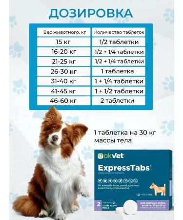 Express Tabs Tablets (from 30 kg 60 kg) for large dogs from ticks and fleas - Buy Online on GoSupps.com