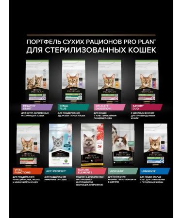 PRO PLAN Sterilized Dry food for sterilized cats and cats with salmon - Buy Online on GoSupps.com