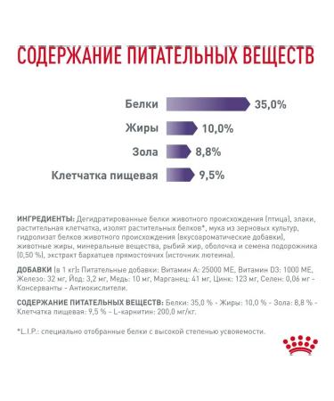 Royal Canin Dry food for cats for sterilized dietary - Buy Online on GoSupps.com