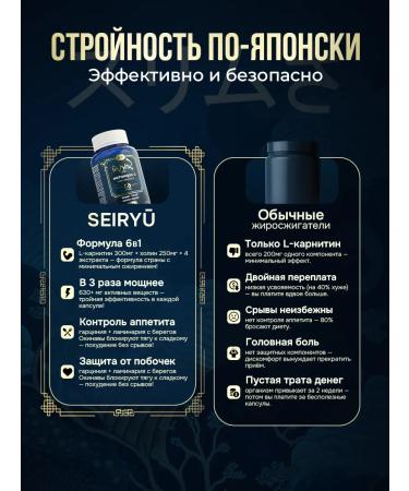 Fat burner Powerful losing weight tablets - Buy Online on GoSupps.com