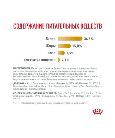 Royal Canin Dry food for cats in the treatment of ICD with a bird - Buy Online on GoSupps.com