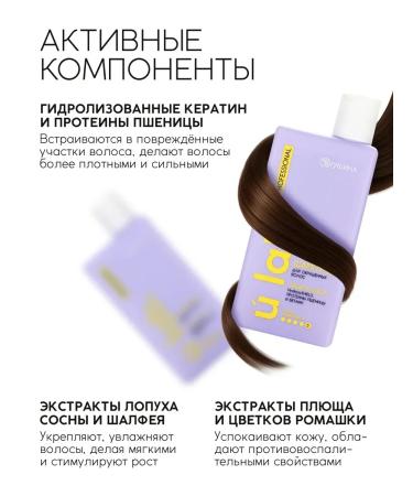 ProMarket2 Professional shampoo for dyed hair - Buy Online on GoSupps.com