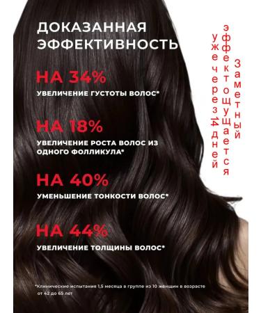 Serum against falling out and for hair growth - Buy Online on GoSupps.com