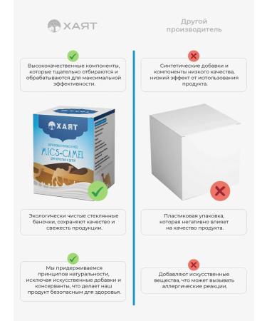 HAYAT Camel milk Mics-Camel - Buy Online on GoSupps.com