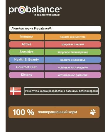 ProBalance Dry food for puppies of small and medium breeds 2 kg - Buy Online on GoSupps.com