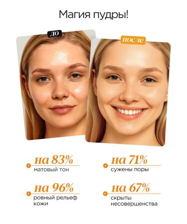 MIXIT Set of hydrophilic oil and mineral powder matting - Buy Online on GoSupps.com