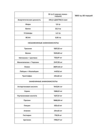 YLP 100% WHEY PROTEIN Protein 100% Whey Protein - Buy Online on GoSupps.com