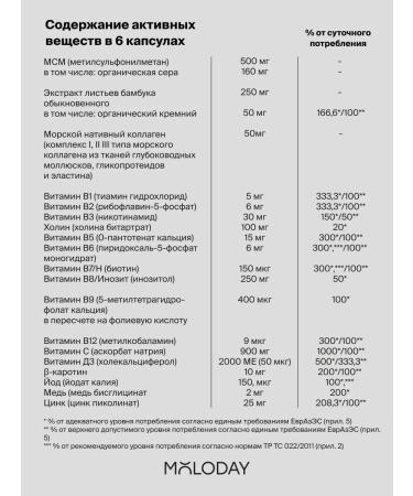 YOUNG PEOPLE Vitamins for women Complex for health 90 capsules - Buy Online on GoSupps.com