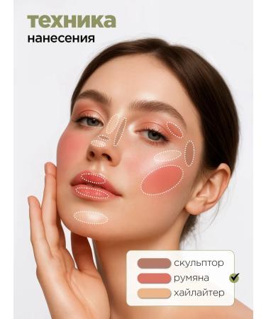 MIXIT Highlighter blush and corrector for contouring face set - Buy Online on GoSupps.com