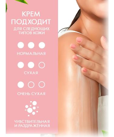 Naturalness Index Body cream with urea - Buy Online on GoSupps.com