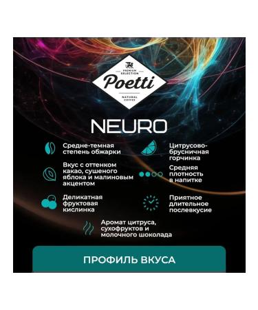 Poetti Neuro Limited Edition Uganda ground coffee 250 g - Buy Online on GoSupps.com