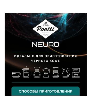 Poetti Neuro Limited Edition Uganda ground coffee 250 g - Buy Online on GoSupps.com