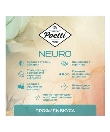 Poetti Neuro Special Edition Honduras grain coffee 250 g - Buy Online on GoSupps.com