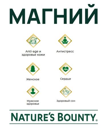 Nature's Bounty Niceche Bounty Magnesium 500mg Magnezium 200 tablets - Buy Online on GoSupps.com