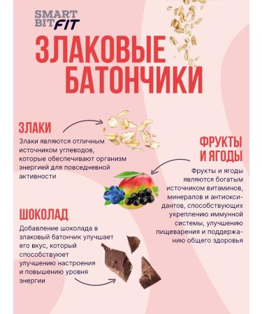 SMARTBIT Bad cranberries Fit 30pcs Baked - Buy Online on GoSupps.com