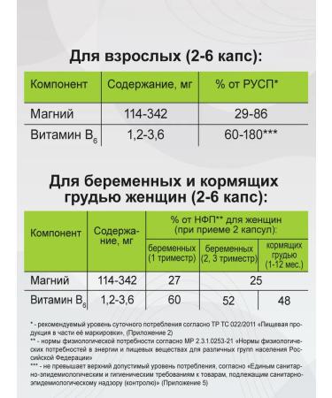 RealCaps Magnesium citrate with B6 180 capsules of 500 mg - Buy Online on GoSupps.com