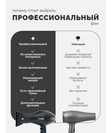 Dewal Professional powerful hair hair dryer Pro - Buy Online on GoSupps.com