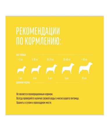 Country delicacies Dried chicken slices for dogs 90 gr - Buy Online on GoSupps.com
