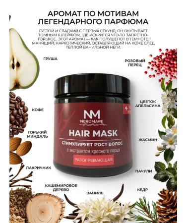 NEROMARE Mask for hair growth with pepper perfumed - Buy Online on GoSupps.com