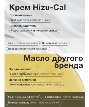 Capital Product Ointment from nail fungus - Buy Online on GoSupps.com