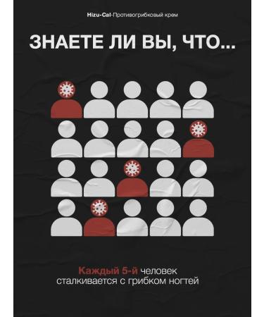 Capital Product Ointment from nail fungus - Buy Online on GoSupps.com