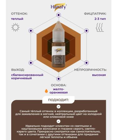 Hanafy Pigment Puffy Eleges No. 3 Pumpkin Spice 10 ml - Buy Online on GoSupps.com