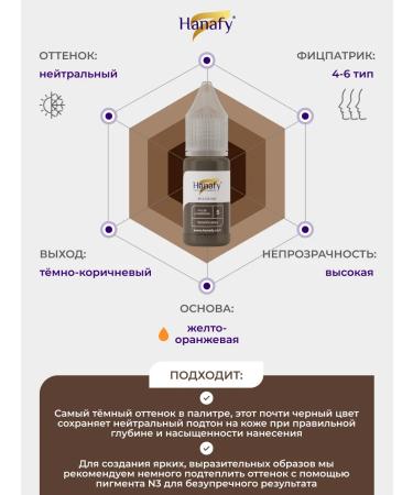 Hanafy Pigment for powdery eyebrows No. 5 Americano 5 ml - Buy Online on GoSupps.com