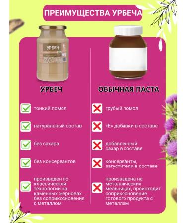 GOODTRADITIONS A set of Urbechi without sugar 3pcs of 110 g - Buy Online on GoSupps.com