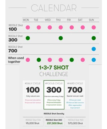 VT Cosmetics Serum with microeds for rejuvenation and narrowing of pores - Buy Online on GoSupps.com