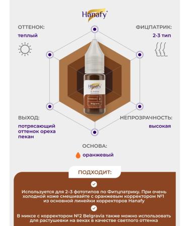 Hanafy Pigment for eyebrow permanent No. 2 Belgravia 5 ml - Buy Online on GoSupps.com