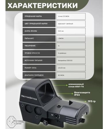 Vector Optics Omega 1x23x33 collimator - Buy Online on GoSupps.com