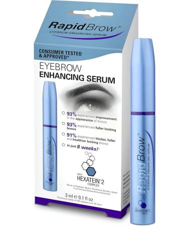 RAPIDLASH Serum for the growth of eyebrows and caring for them 3 ml - Buy Online on GoSupps.com