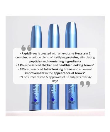 RAPIDLASH Serum for the growth of eyebrows and caring for them 3 ml - Buy Online on GoSupps.com