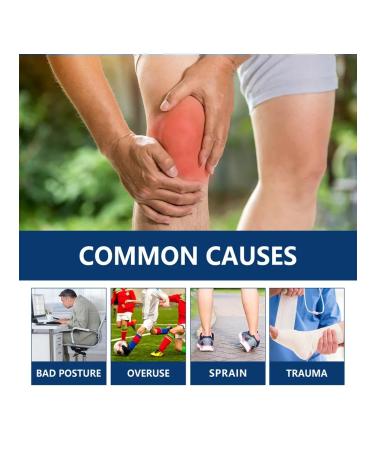 Ximonth joint spray from joint pain - Buy Online on GoSupps.com