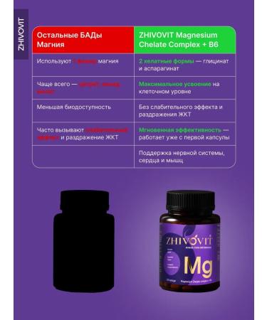 LIVES Magnesium Helat complex B6 280 mg 120 capsules dietary supple - Buy Online on GoSupps.com