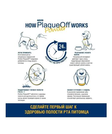 ProDen PlaqueOff For the prevention of tartar in cats and dogs 40 g - Buy Online on GoSupps.com