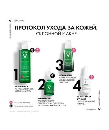 VICHY Intensively cleansing gel for problem skin - Buy Online on GoSupps.com