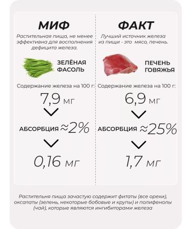 MAMI Health for You Globifer forte No. 40 Two -component iron - Buy Online on GoSupps.com