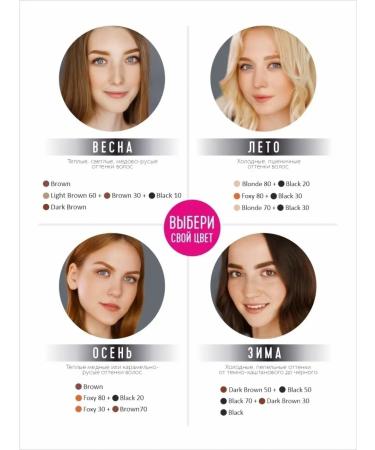 CC Brow Professional henna paint for eyebrows and eyelashes 10g - Buy Online on GoSupps.com